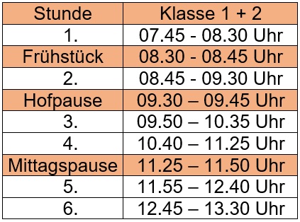 stunde1.jpg